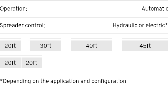 Specs Overheight Spreader - 40ft