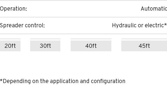 Specs_Overheight Fixed 40ft